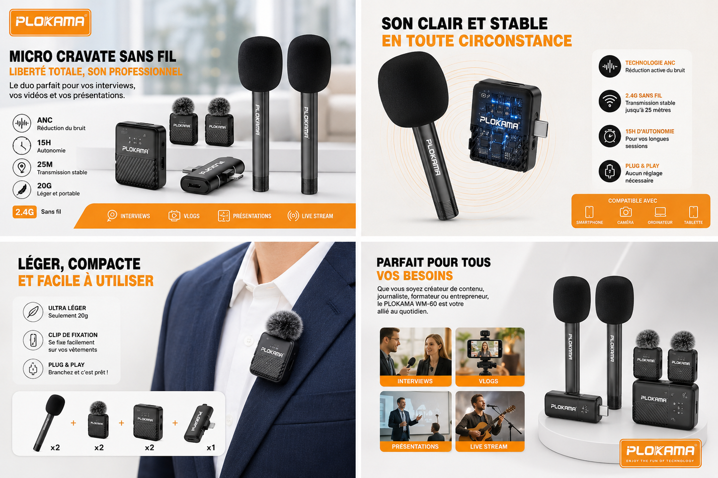 Kit double microphone PLOKAMA WM-60