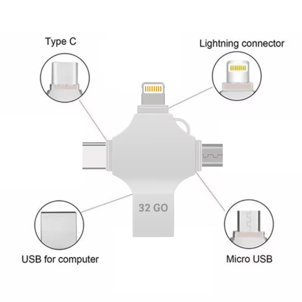Pack Duo Connexion & Stockage : Kit Connexion USB 3.0 Multi-Ports + Carte Mémoire MicroSD 128Go