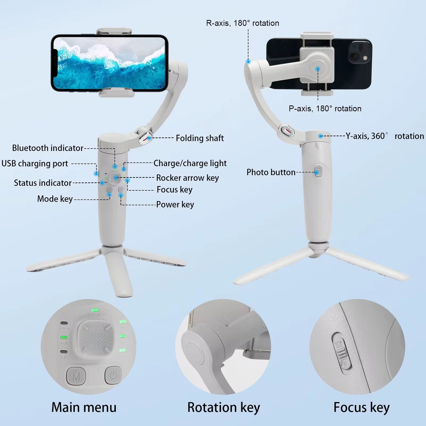 Stabilisateur Gimbal M1