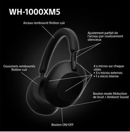 Casque Sony WH 1000XM