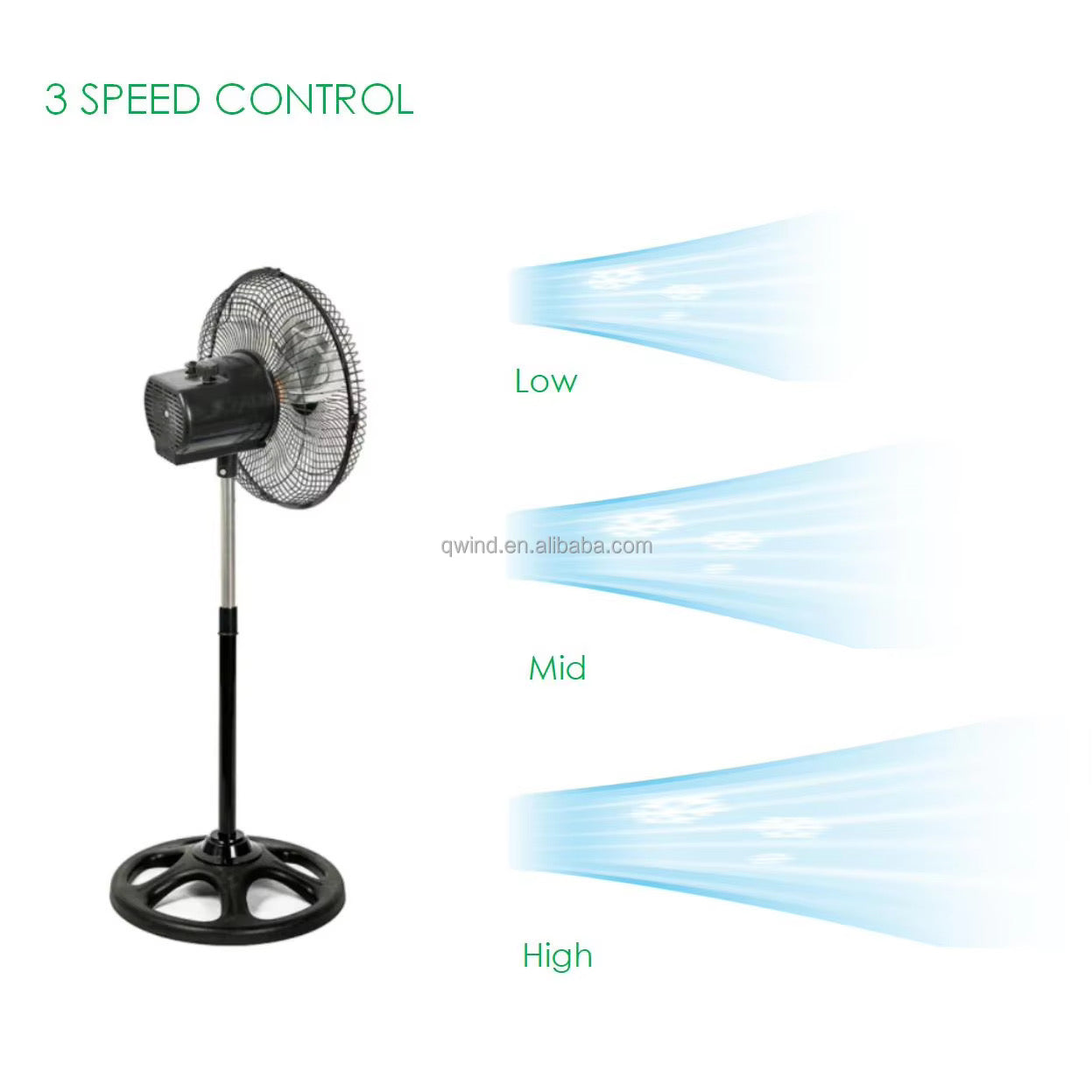 Ventilateur haute performance mini modele