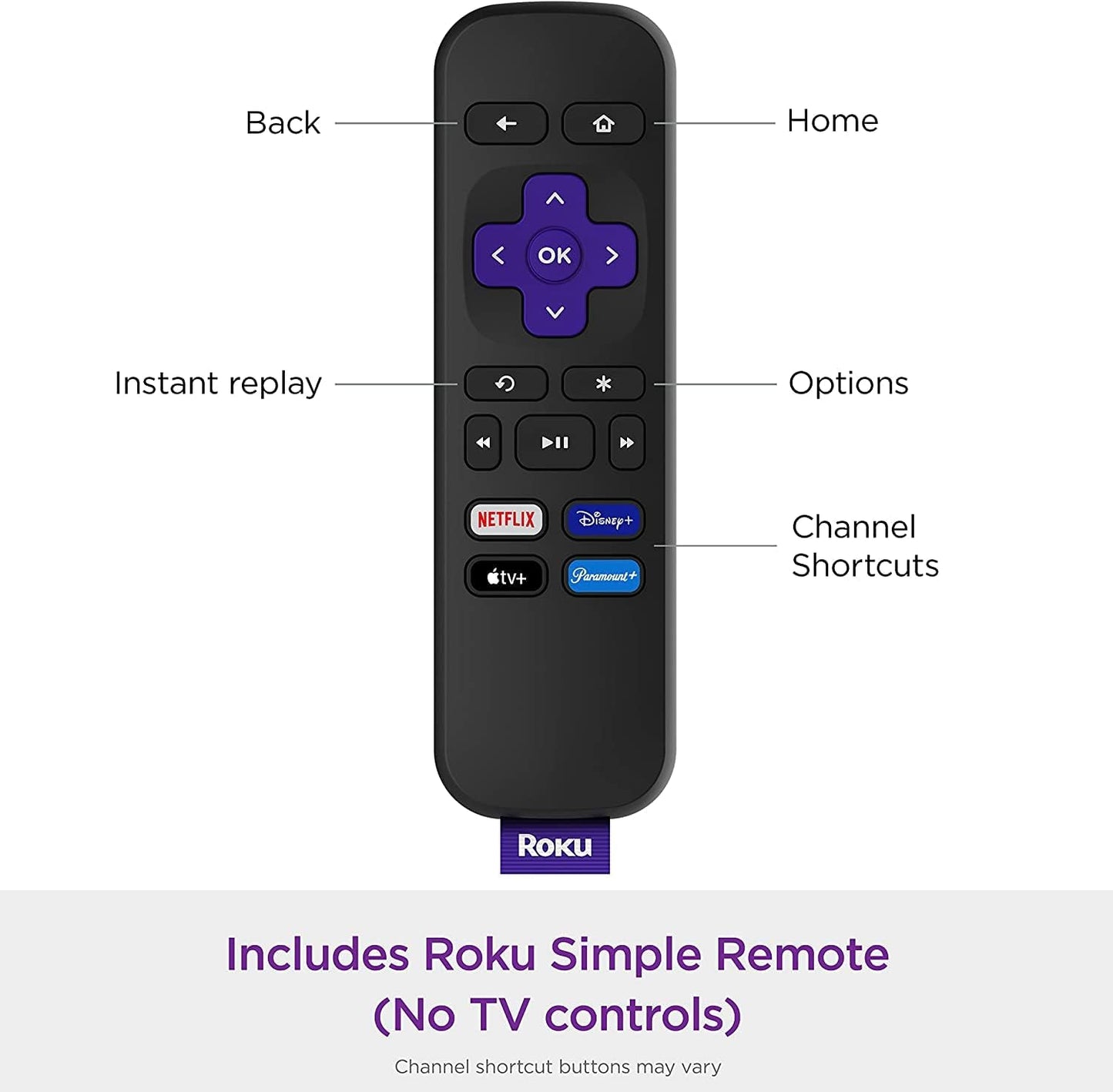 Box TV Roku Ultra HD