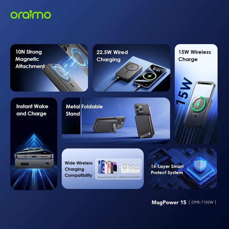 Batterie Externe Magnétique Oraimo MagPower 15 (10000mAh)