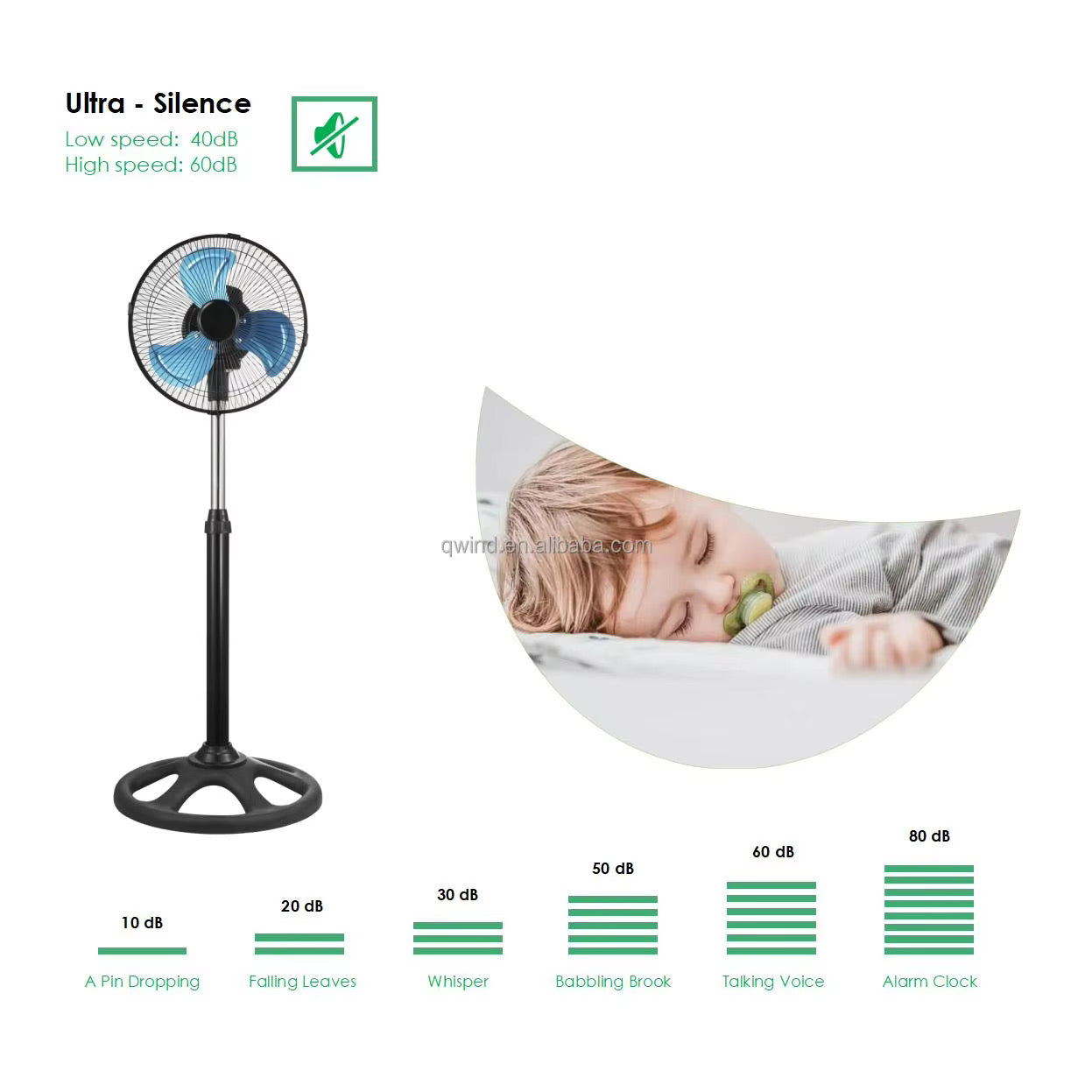 Ventilateur haute performance mini modele
